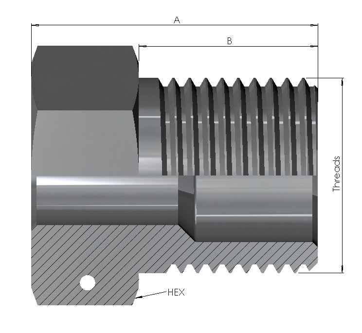 High Pressure Gland